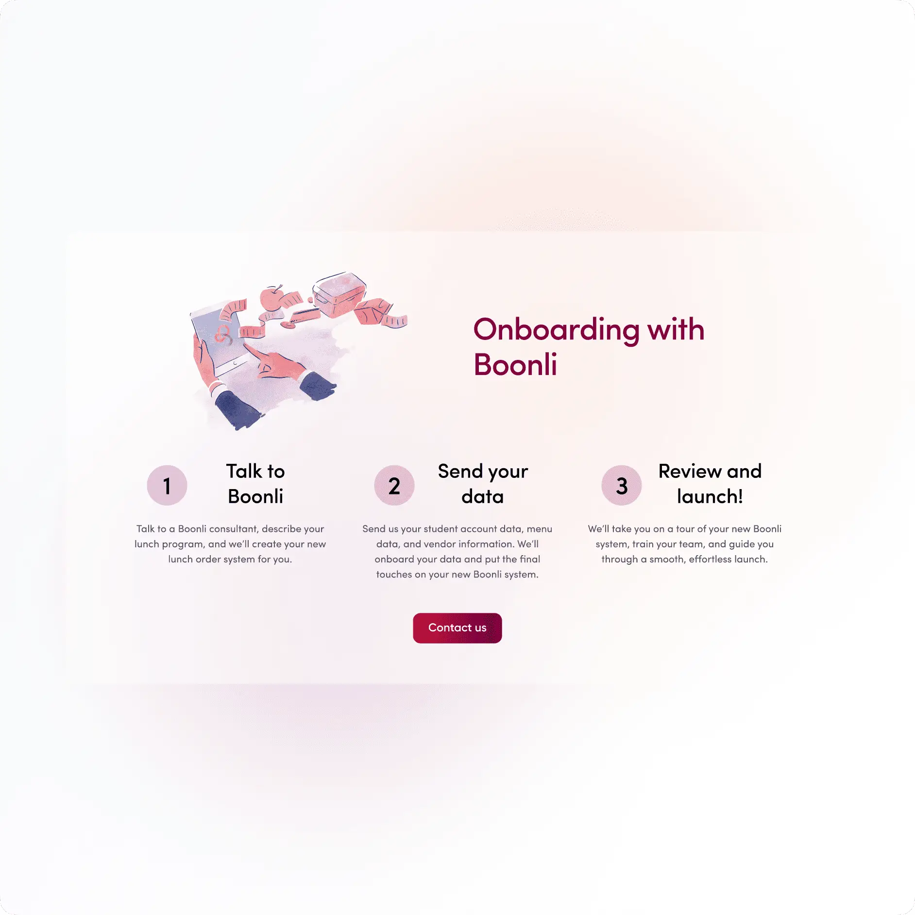 Three numbered onboarding steps — talk to a consultant, send your data, review and launch — under a watercolour illustration of hands at a tablet