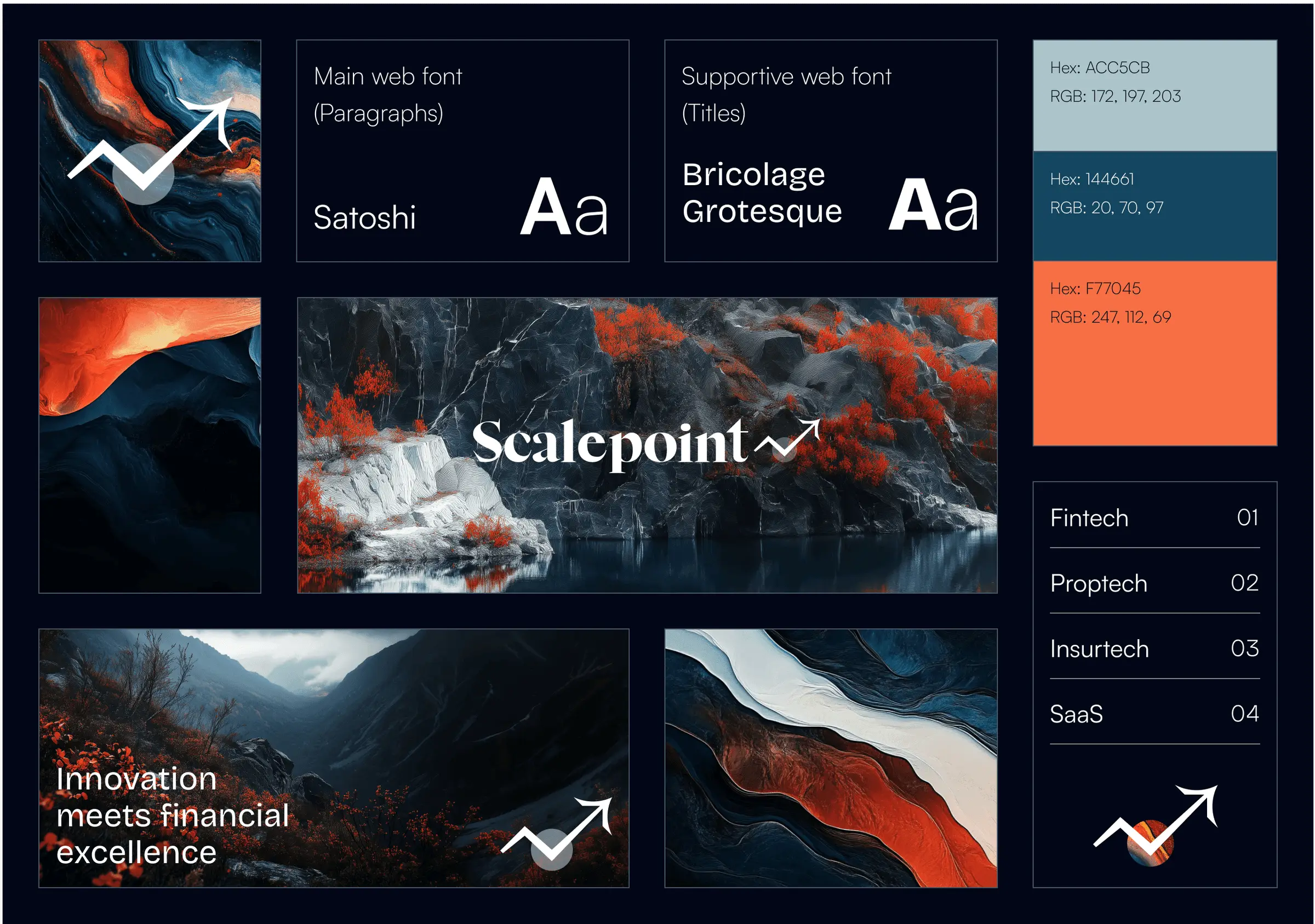 Brand board on navy: Satoshi and Bricolage Grotesque specimens, pale blue, deep blue and orange swatches, the logo set over a rock landscape, and a numbered list of sectors