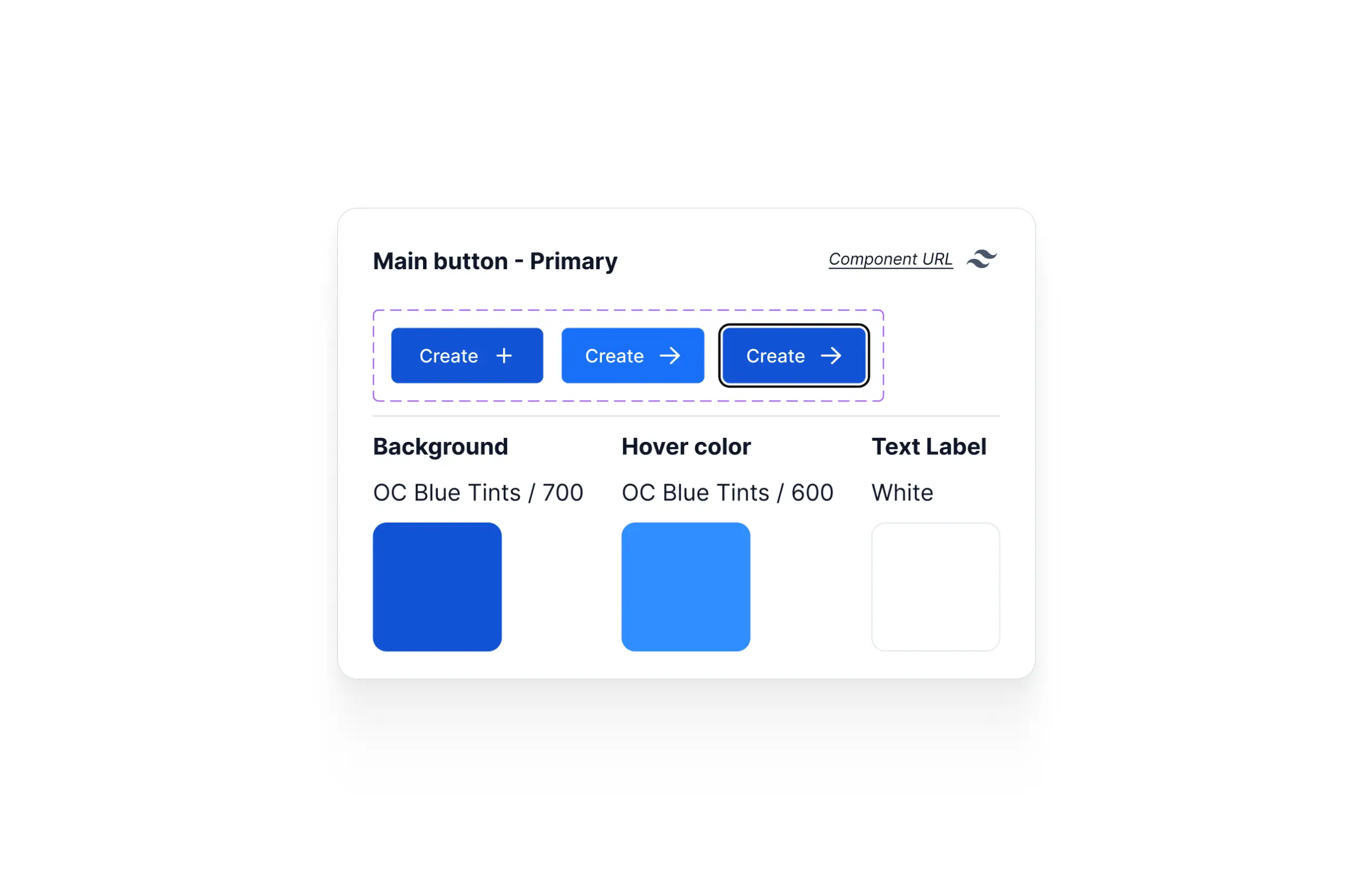 A design system spec card for a primary button: three buttons showing the resting, hover and focus states, above swatches naming the background, hover and label colours as blue tints 700, 600 and white