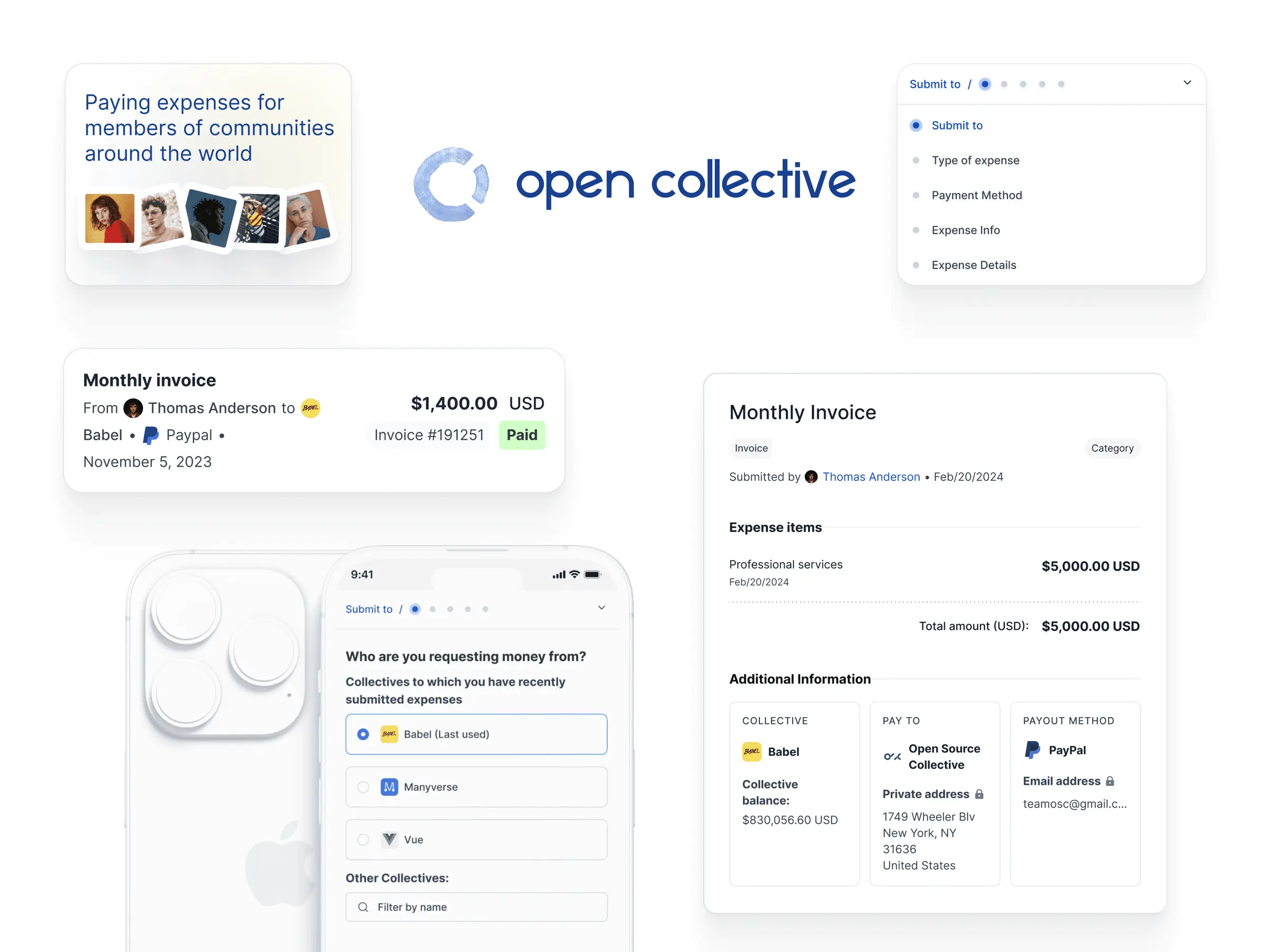 A collage of product surfaces — a community card, a paid invoice row, the expense stepper and a phone mid-submission — arranged around the Open Collective wordmark