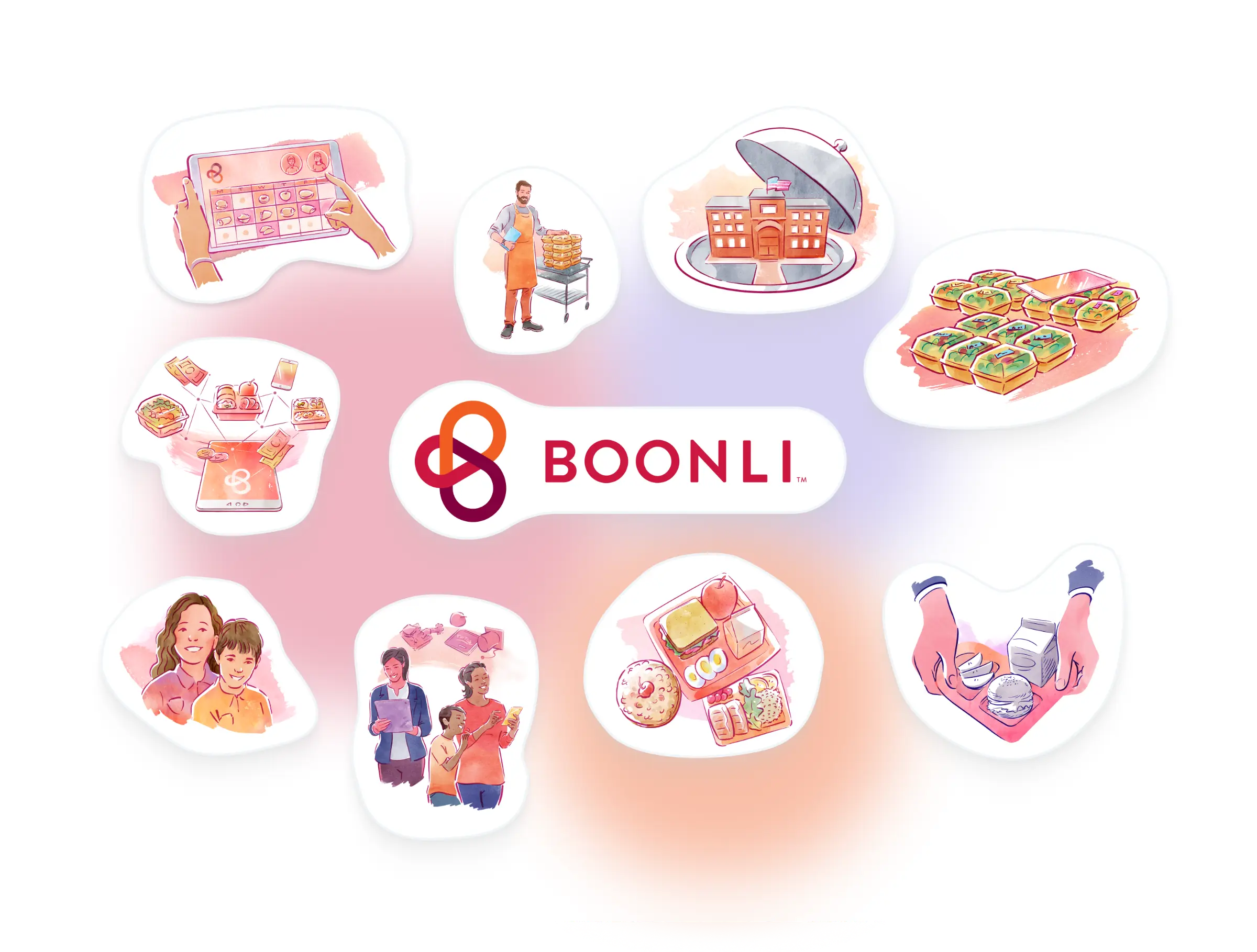 A sticker sheet: nine watercolour vignettes on white sticker shapes ringing a central wordmark, among them hands tapping a weekly meal calendar on a tablet, a cook with a trolley of trays, a school building under a cloche, trays of packed lunches, a parent and child, and hands passing a lunch across